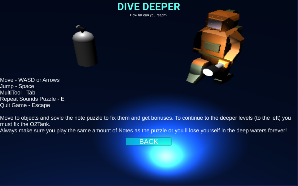 Description of image2